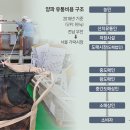 천지유통 서울신문