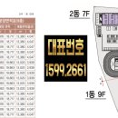 해오름산업
