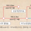 아기소망을 담은 초안산 마을여행 이미지