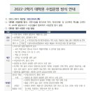 광주대학교 보건상담정책대학원 이미지