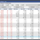 씨앤엘팜 이미지