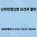 NEW KOREA 행정사 사무소 | G-1-5, 난민신청 요건과 절차 Conditions and procedures for applying for refugee status