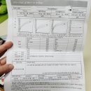 이지영소아청소년과의원 이미지