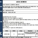 [중국] 연태 송도+몽고메리 추석연휴 3박4일 산동항공 특가!!! 이미지