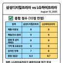 엘지 하이프라자 이미지