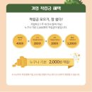 정산건강식품 | 직장인 부업 앱테크 추천, 패널파워 수익정산 솔직후기│설문조사, 쇼핑패널 선정, 좌담회, 추천인 choco5