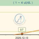 부신메디칼 이미지