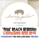 다이닝갈비 창업 아이엔지스토리가 운영하는 한돈 갈비 브랜드