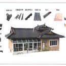 칼라강판지붕가격,기와강판,골강판 생산판매 이미지