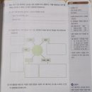 범서중학교 이미지