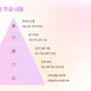 노인돌봄지도사 양성과정 | 방과후 돌봄지도사 자격증 완벽 가이드