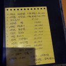 고로케연구소