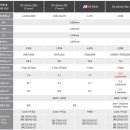 bmw 하이브리드x5가격 제일 최신으로 알려드립니다 이미지