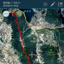 불국초등학교 이미지