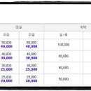 투유모텔 이미지