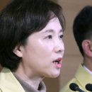 미라클유치원 네이버블로그