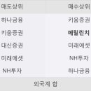 (주)수산중공업 이미지