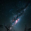 지수사