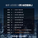 비전 휘트니스 이미지