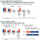 한국교회, 코로나19 사태로 예배와 신앙생활 반성하다 이미지