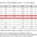 (주)지파크 이미지