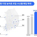 태안환경개발(주) 이미지