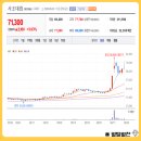 대림푸드 이미지