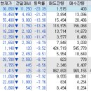 한솔아이디 이미지