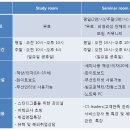 동부평생교육원 이미지