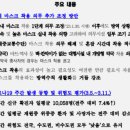 대중약국 이미지