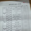 엔젤공인중개사 | 공인중개사 실무교육 후기 (비용, 시험, 교육내용 및 시간, 주차, 위치)