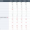 Re:지어소프트 상당 기간의 시세를 분출한 상승추세 종목 이미지