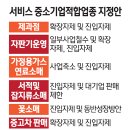 가정용연료소매업 이미지