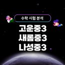 고운중학교 이미지