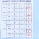 자이에뜨어린이집