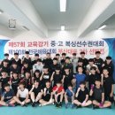 위더스 복싱 이미지