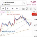 올에셋파트너스