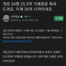 개포 퍼스티어 아이파크 이미지