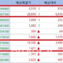 주주가맥 이미지