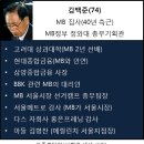 [2017-12-23 김어준의 다스 뵈이다] 5회 자원사기 2차 볼레오광산-주진우기자 고기영교수 대담- MB집사 김백준아들 김형찬이 실무 책임자 이미지