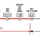 수도권 광역급행철도 A노선(BTO) 참조 GTX-C 조기착공 GO~ 이미지