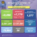 [태국 뉴스] 5월 13일 정치, 경제, 사회, 문화 이미지