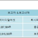 제이디알
