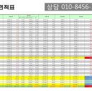 우진 메디칼 약국 이미지