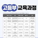 수학공방수학교습소
