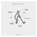 참바른마취통증의학과의원 이미지