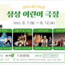 영상회
