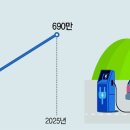 (주)트리티움 이미지