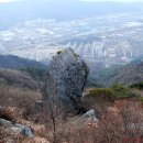 大雪날에 龍蹄奉에서 龍神 기우제를 생각하며<낙남정맥> 이미지