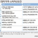 신설집 이미지